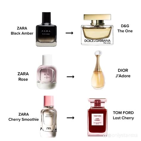 zara perfume dupes list man|zara tobacco collection dupe.